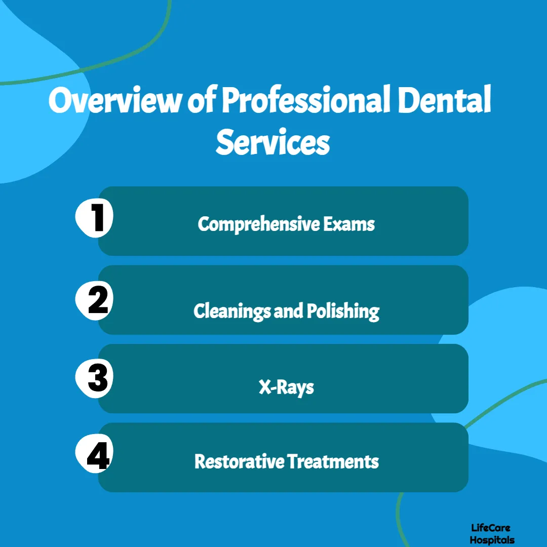 Demystifying Dental Procedures Common Treatments and What to Expect