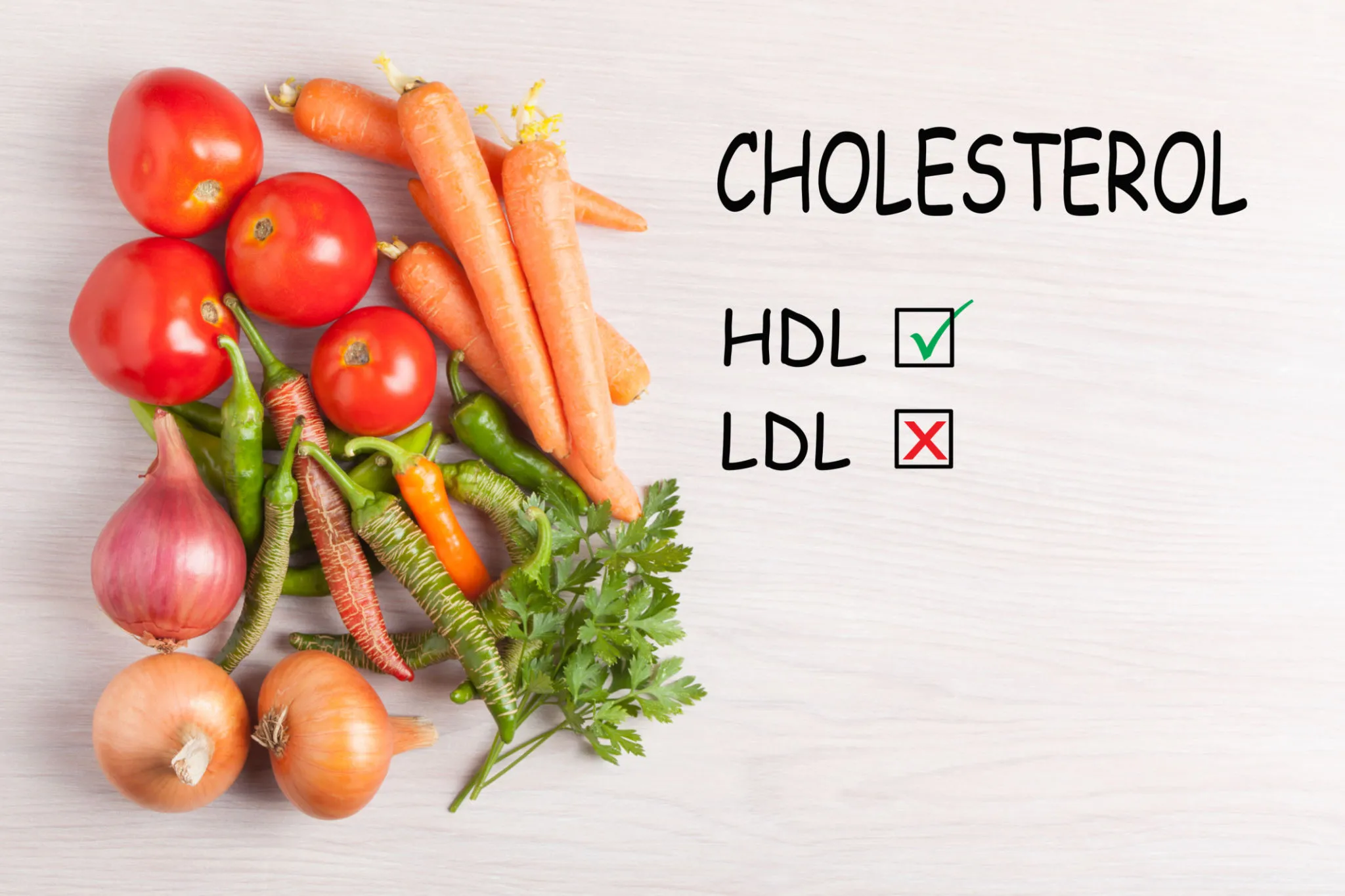 Cholesterol Levels and Heart Health Visualization